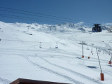 Val Thorens immobilier