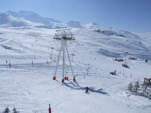 Val Thorens immobilier