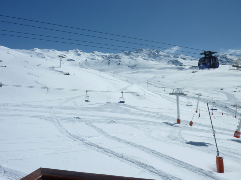 Val Thorens immobilier