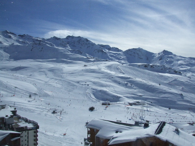 Val Thorens immobilier Val Thorens immobilier